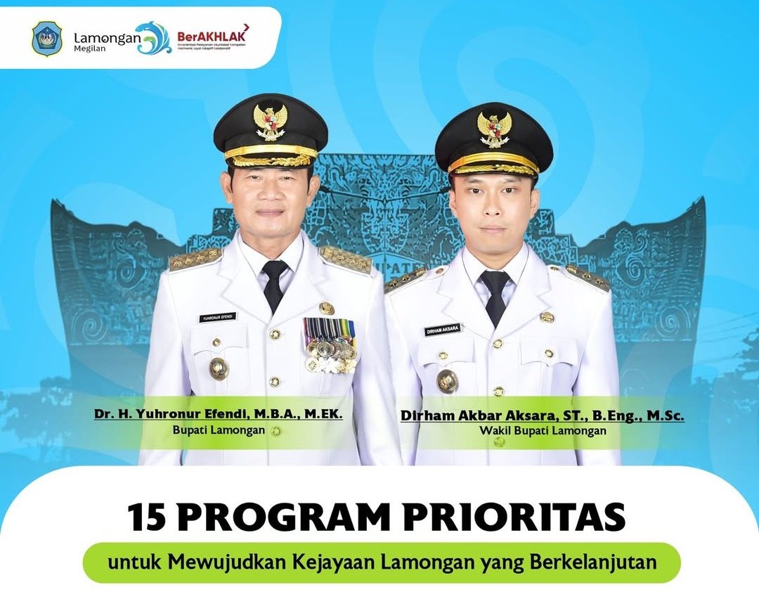 15 Program Prioritas